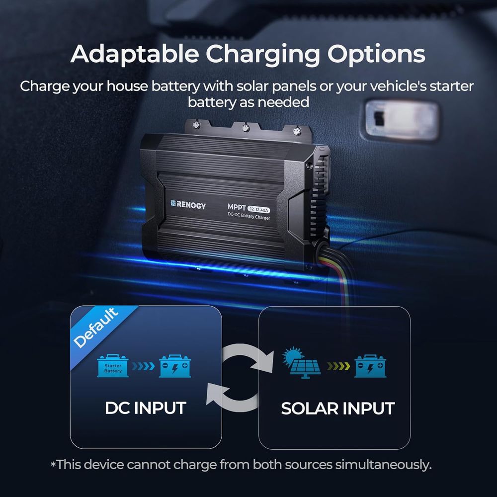 DC to DC Charger with MPPT 12V – обзор и цена Drone Solar Charger