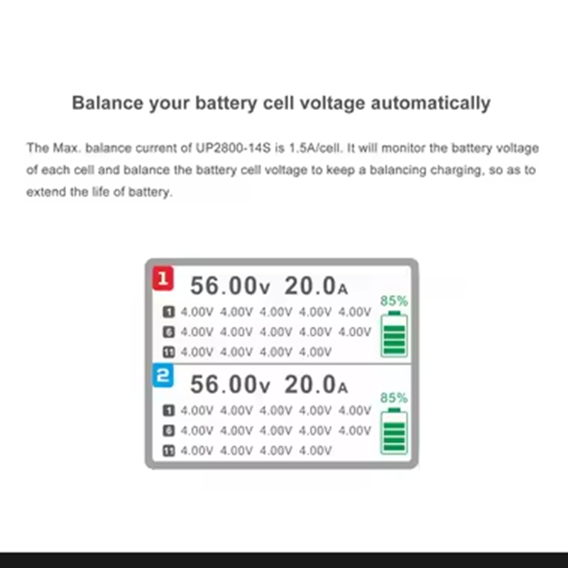 ULTRA POWER UP2800-14S 2X1400W – обзор и цена Drone Battery Charger
